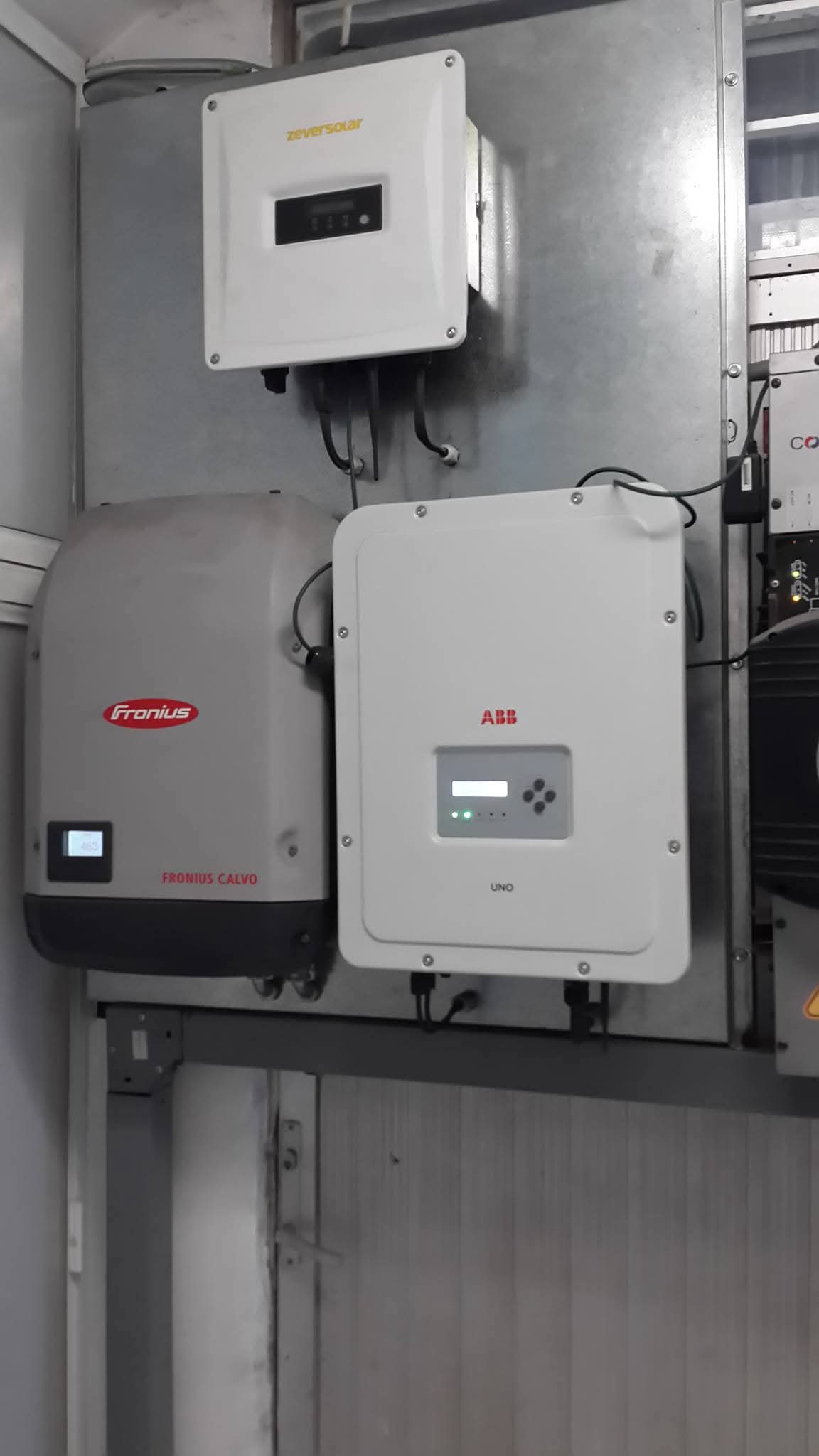 Integración Industrial